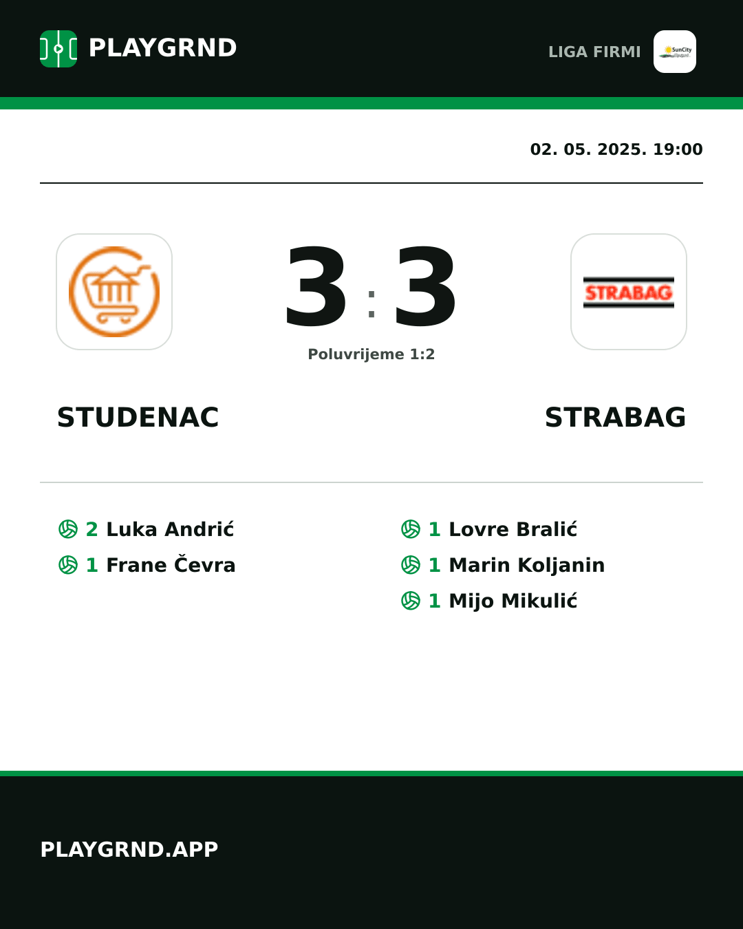 Instagram slika: Studenac 3:3 Strabag