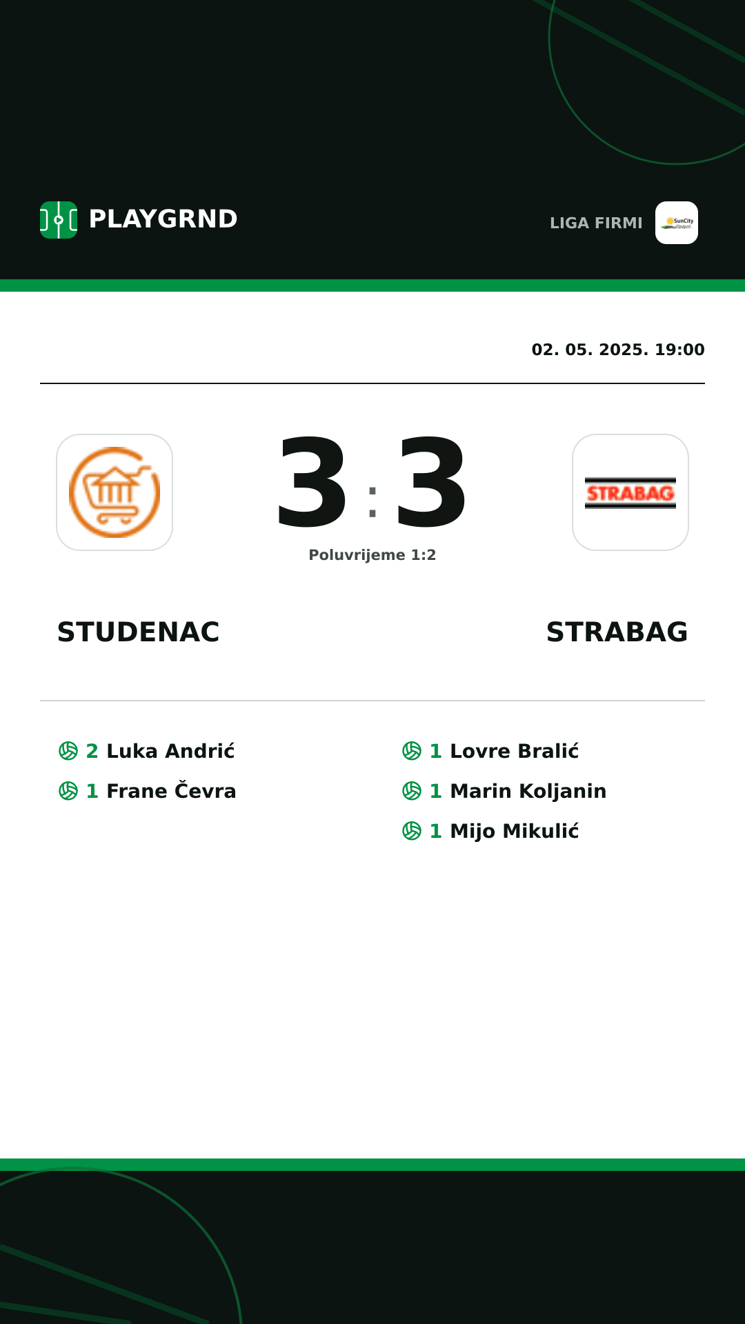 Instagram slika: Studenac 3:3 Strabag