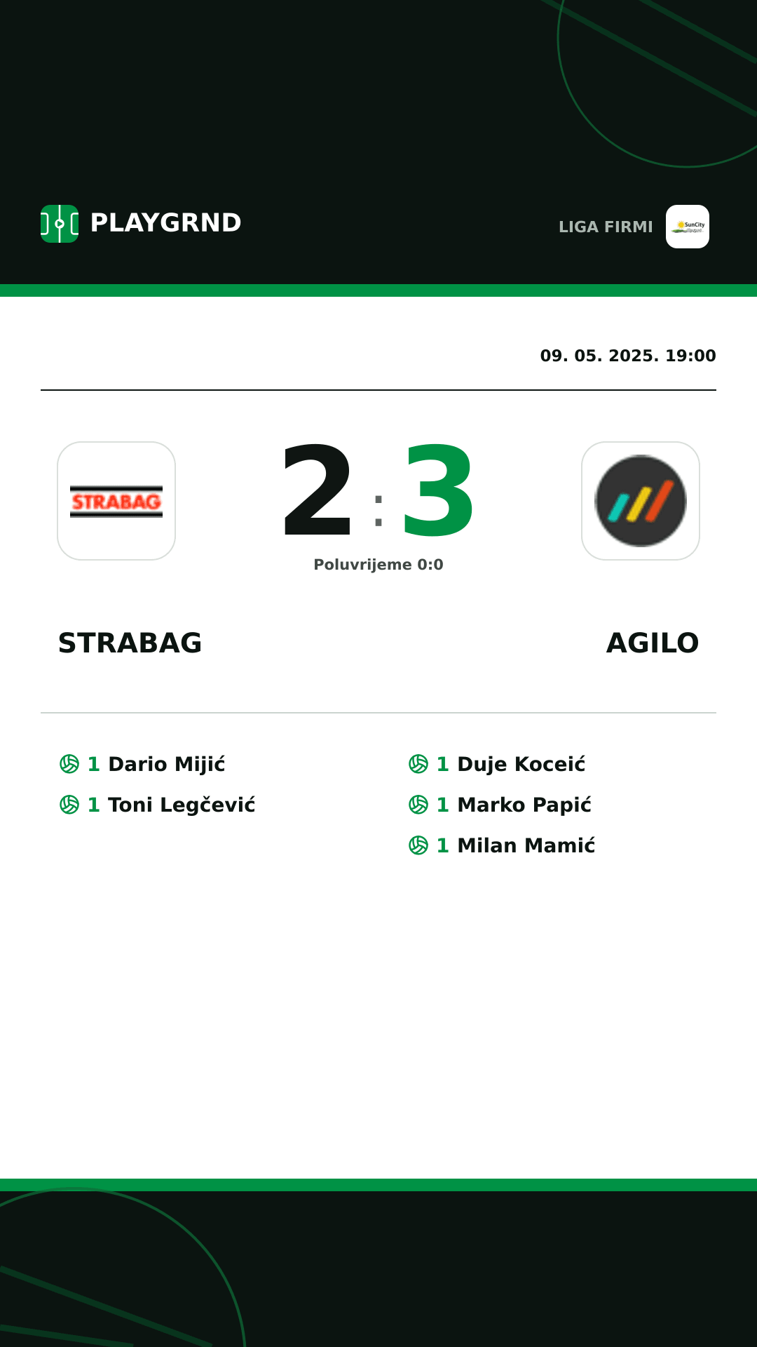 Instagram slika: Strabag 2:3 Agilo