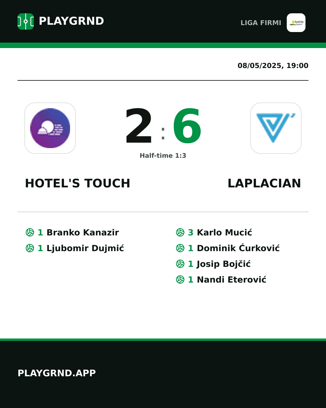 Instagram artwork: Hotel's Touch 2:6 Laplacian