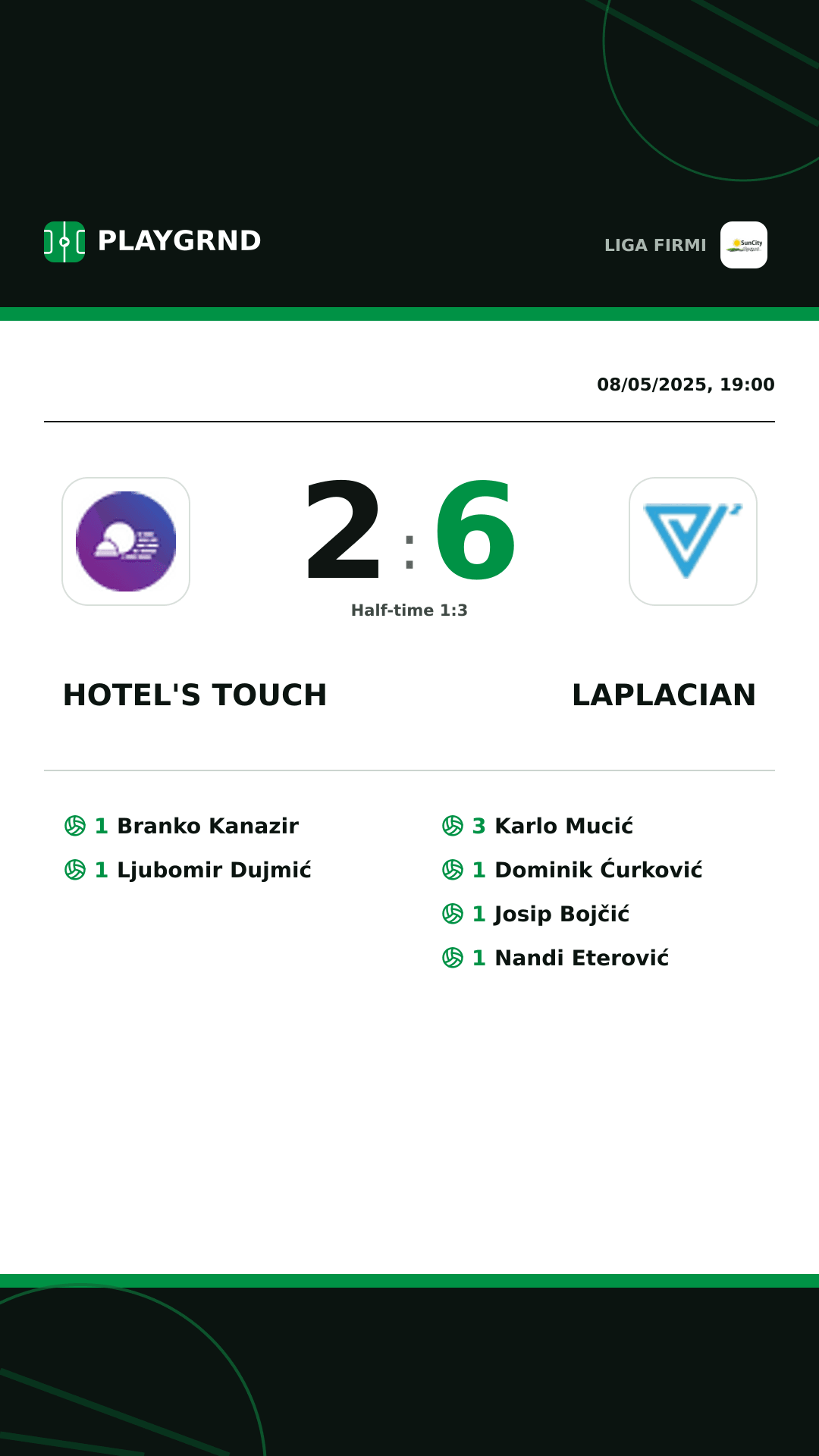 Instagram artwork: Hotel's Touch 2:6 Laplacian