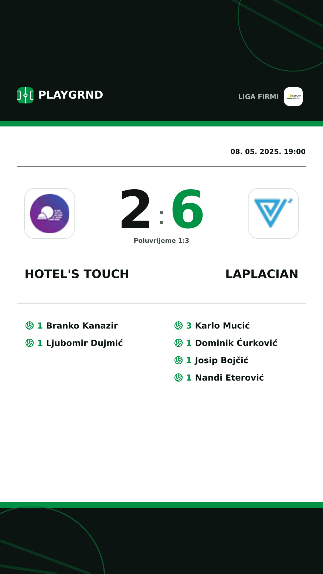 Instagram slika: Hotel's Touch 2:6 Laplacian