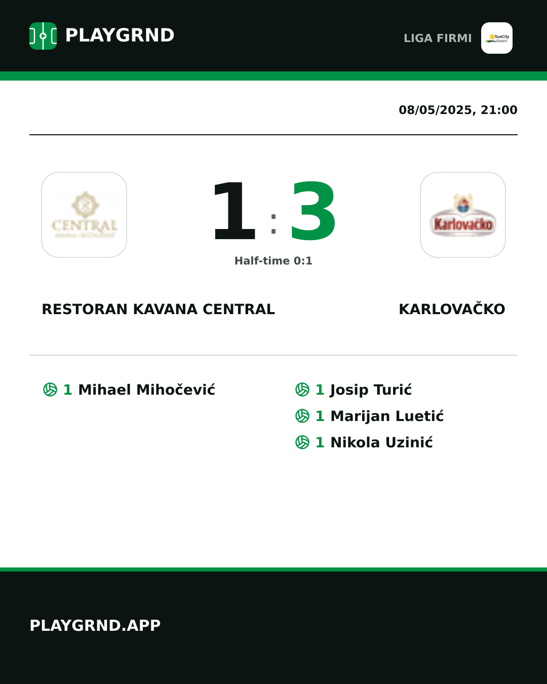 Instagram artwork: Restoran Kavana Central 1:3 Karlovačko