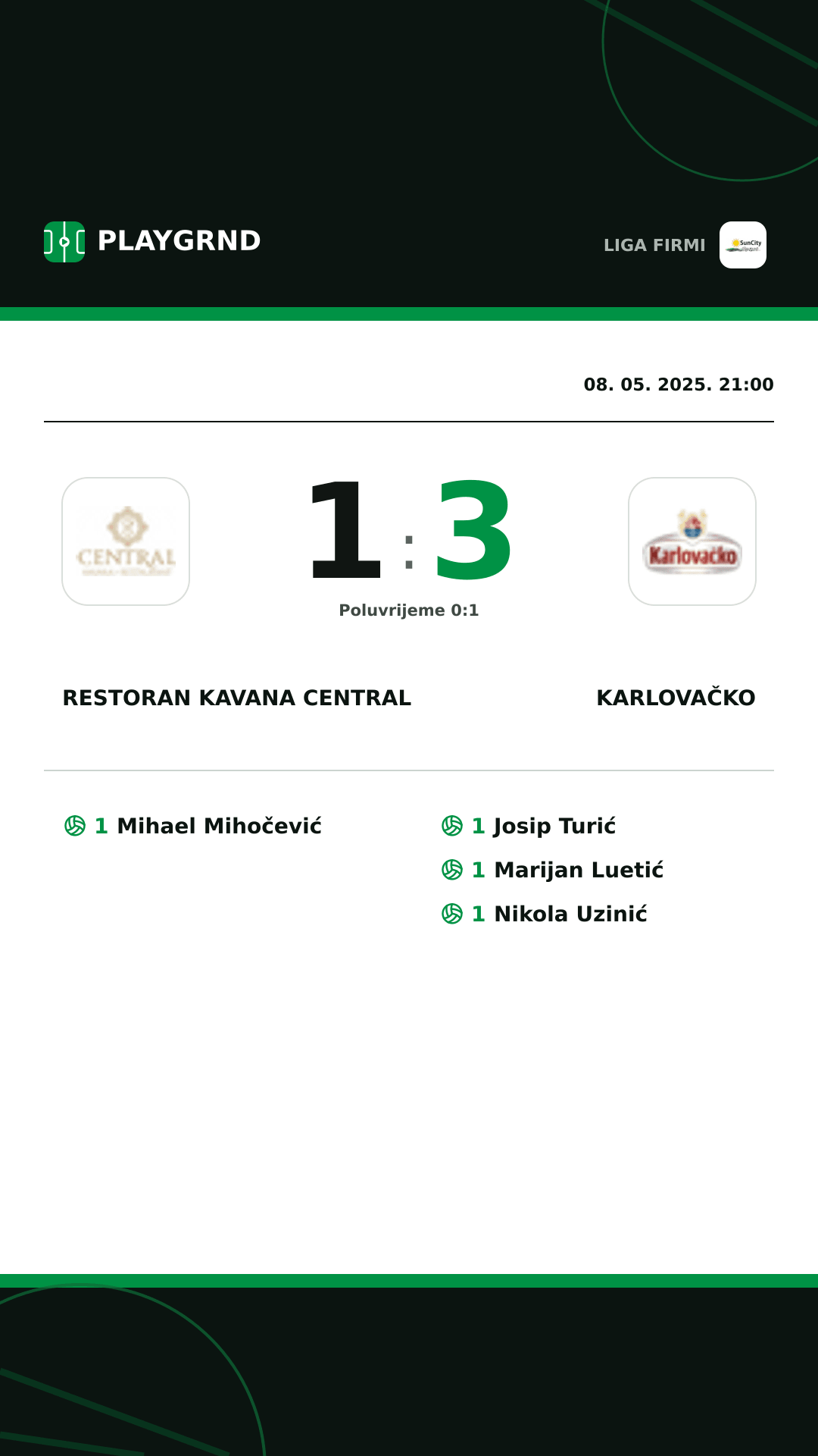 Instagram slika: Restoran Kavana Central 1:3 Karlovačko