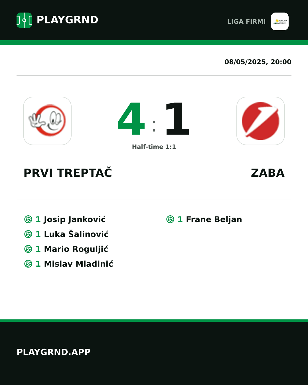 Instagram artwork: Prvi Treptač 4:1 Zaba