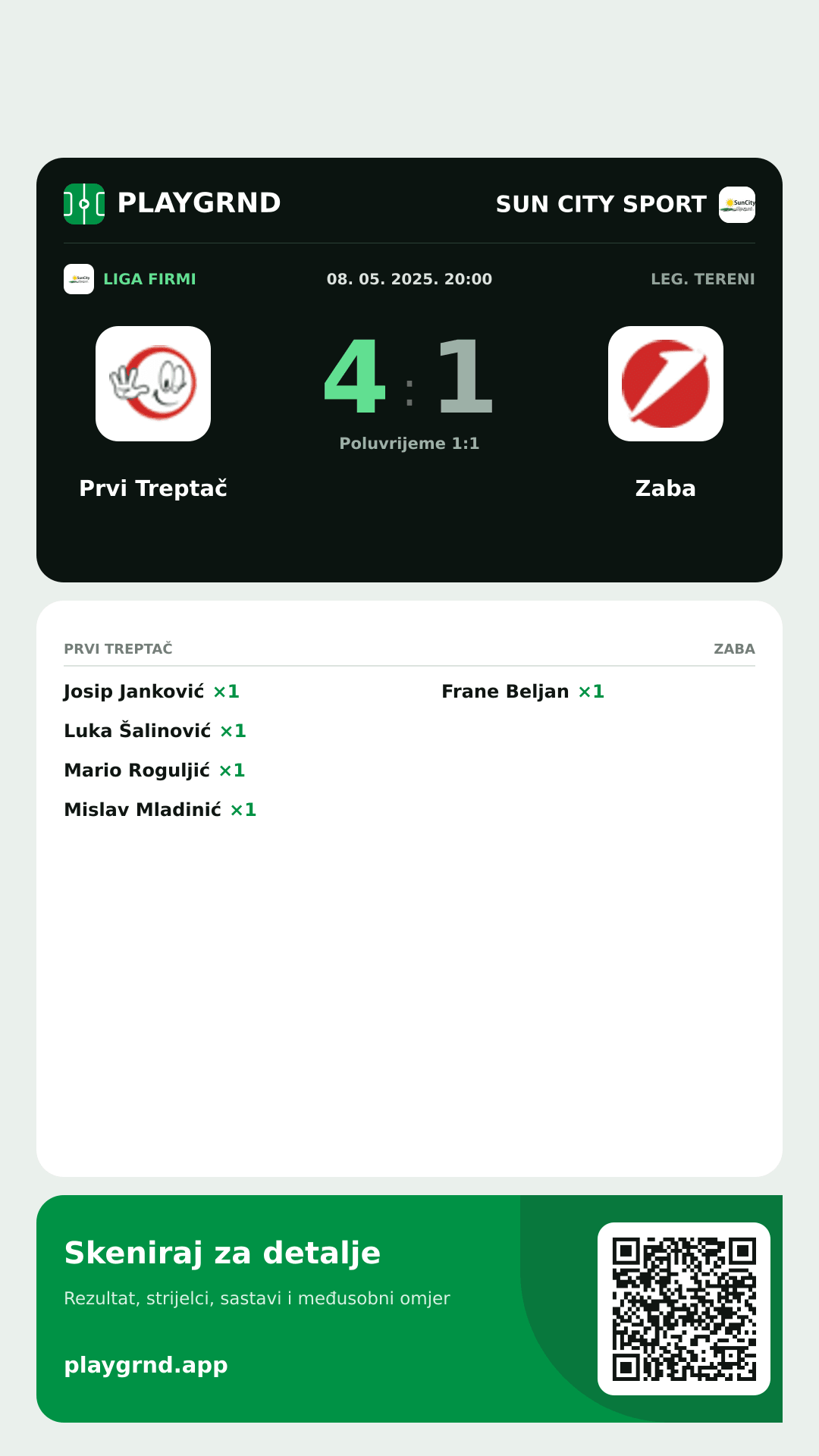 Story slika: Prvi Treptač 4:1 Zaba