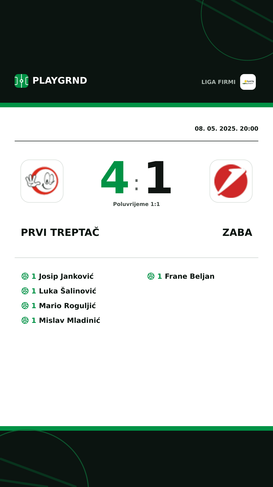 Instagram slika: Prvi Treptač 4:1 Zaba