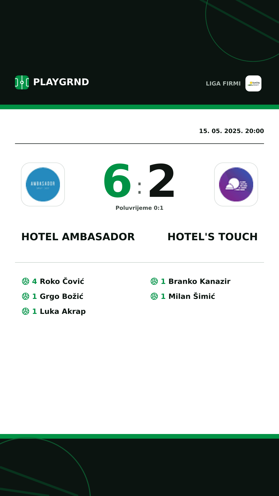 Instagram slika: Hotel Ambasador 6:2 Hotel's Touch