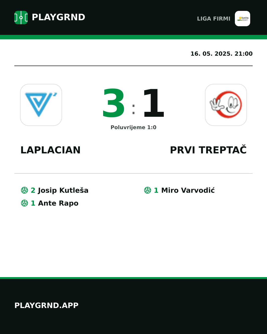Instagram slika: Laplacian 3:1 Prvi Treptač