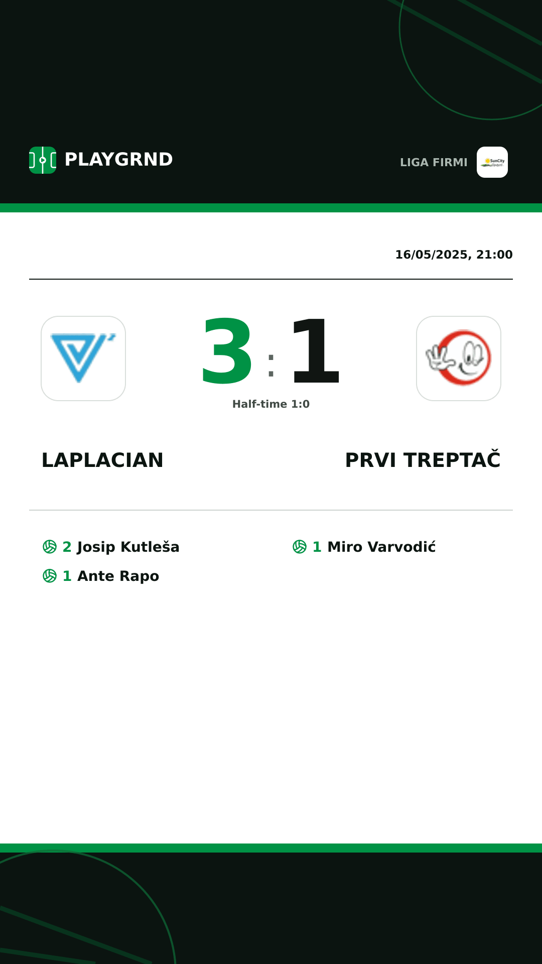 Instagram artwork: Laplacian 3:1 Prvi Treptač