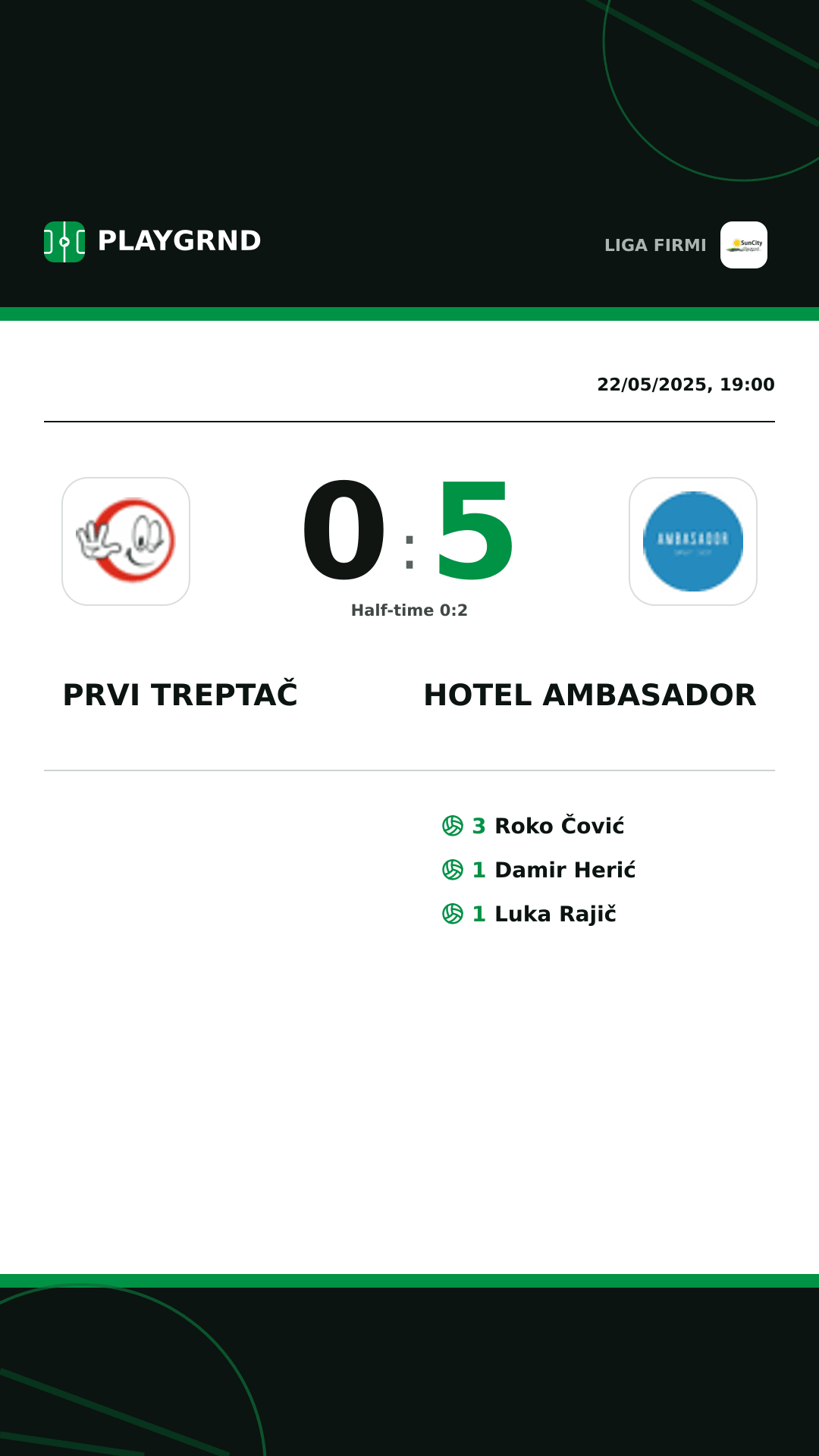 Instagram artwork: Prvi Treptač 0:5 Hotel Ambasador