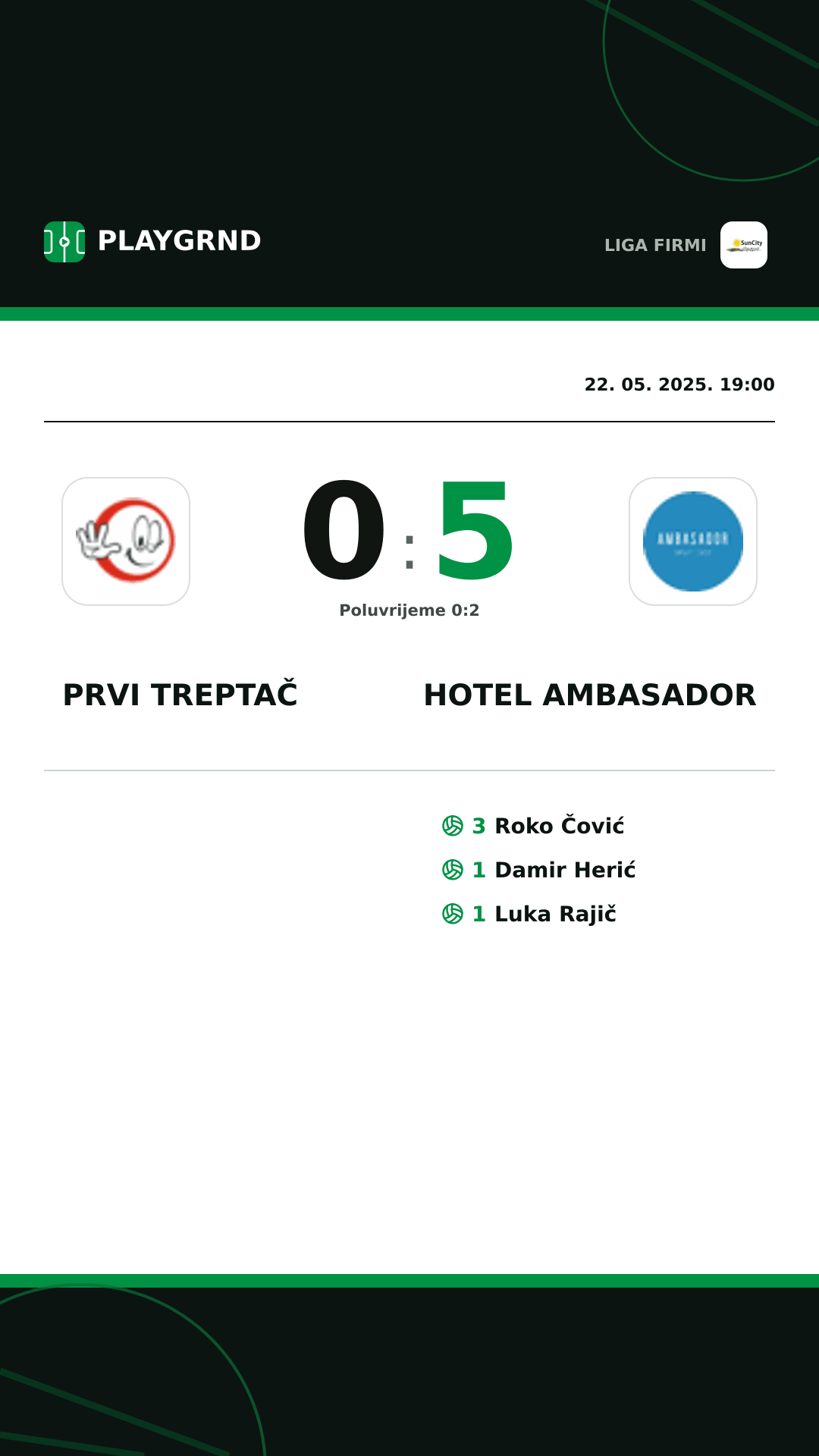 Instagram slika: Prvi Treptač 0:5 Hotel Ambasador