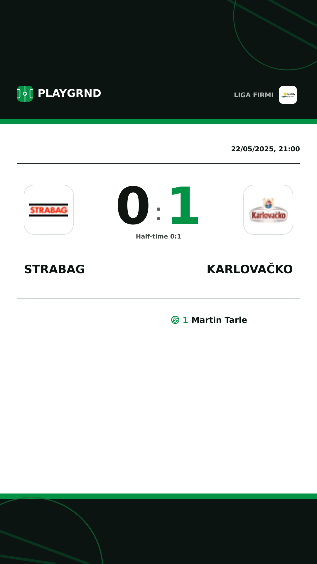 Instagram artwork: Strabag 0:1 Karlovačko