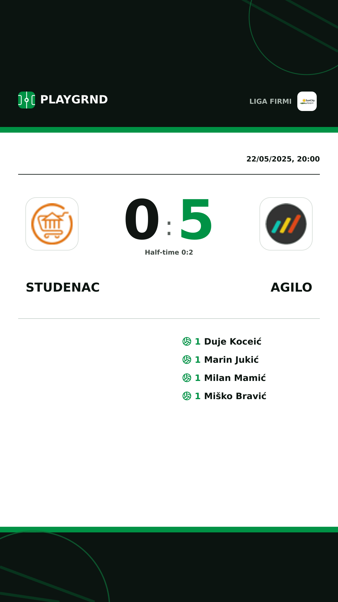 Instagram artwork: Studenac 0:5 Agilo