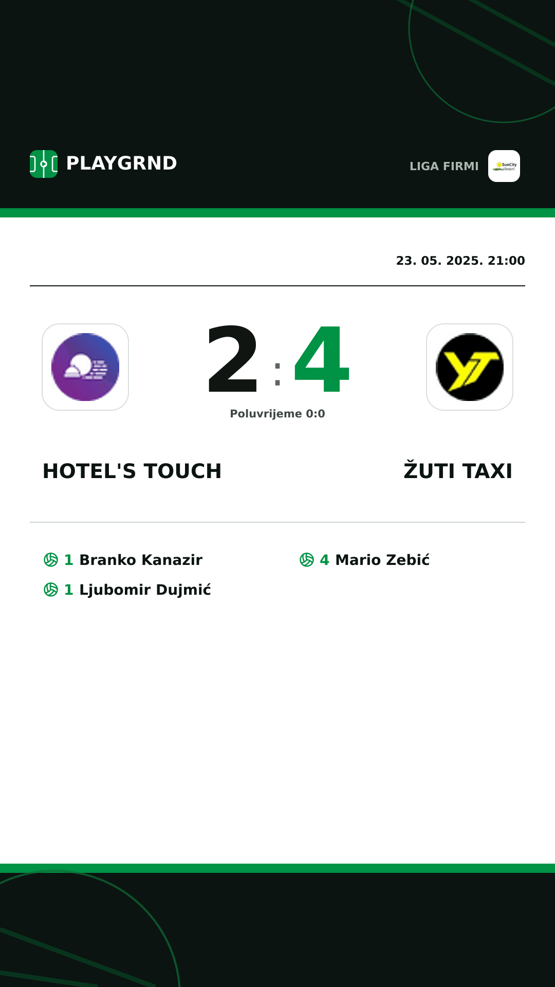 Instagram slika: Hotel's Touch 2:4 Žuti Taxi