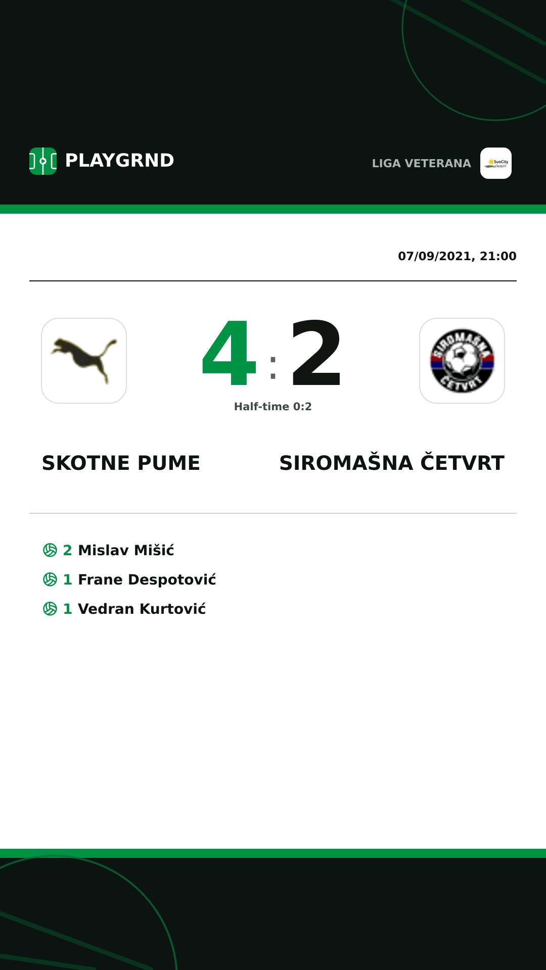 Instagram artwork: Skotne Pume 4:2 Siromašna Četvrt