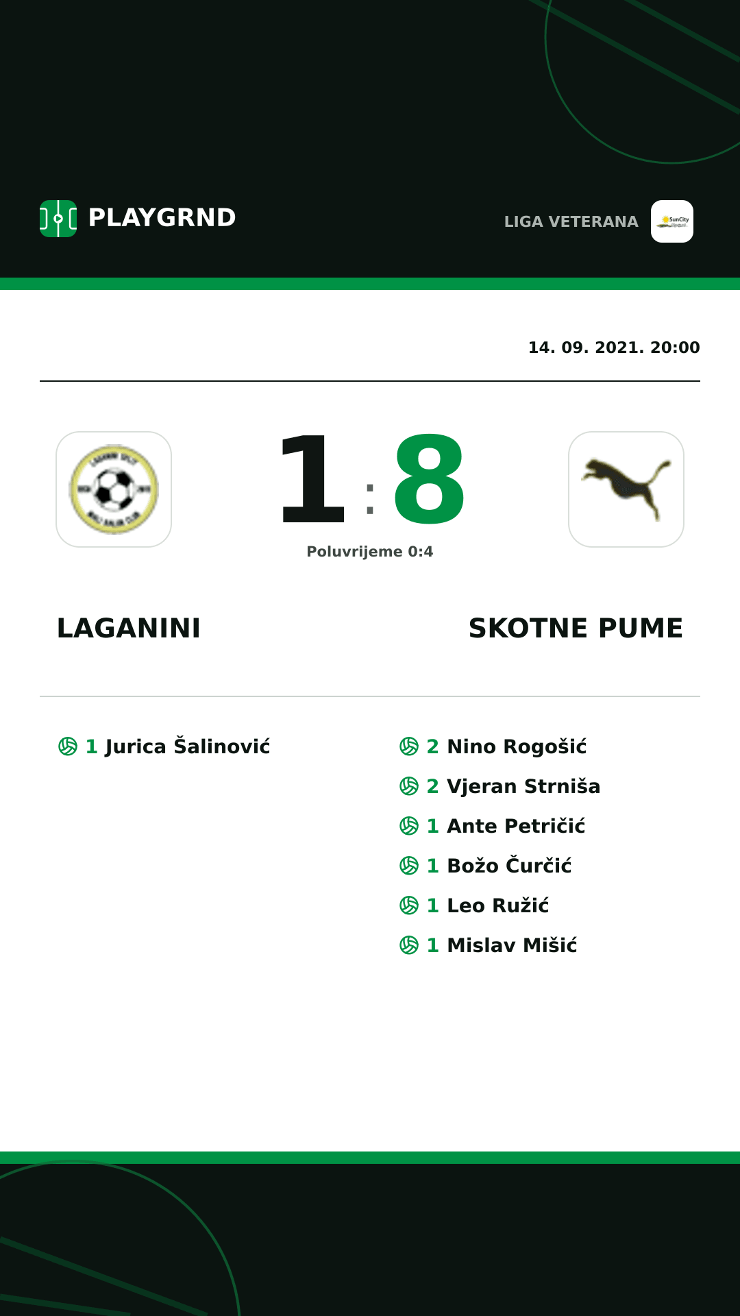 Instagram slika: Laganini 1:8 Skotne Pume