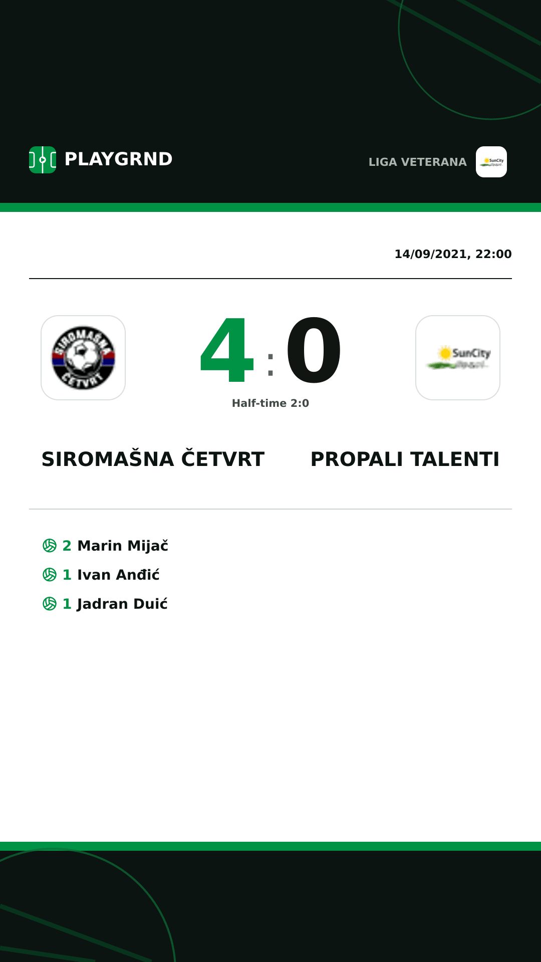 Instagram artwork: Siromašna Četvrt 4:0 Propali Talenti