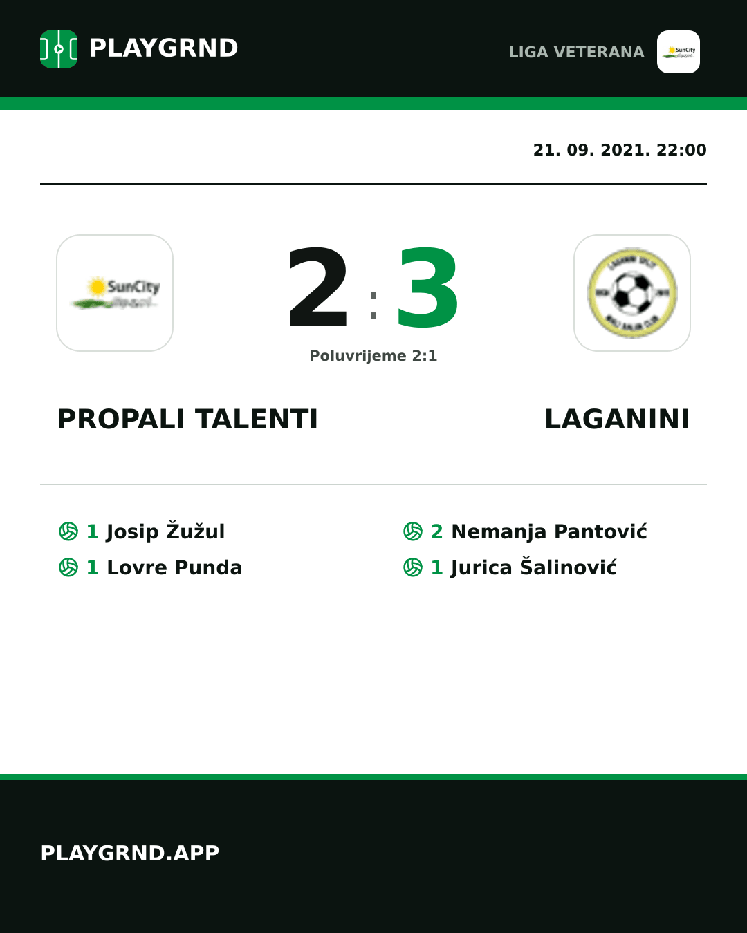 Instagram slika: Propali Talenti 2:3 Laganini
