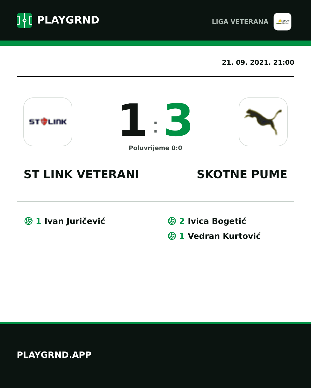 Instagram slika: ST Link Veterani 1:3 Skotne Pume