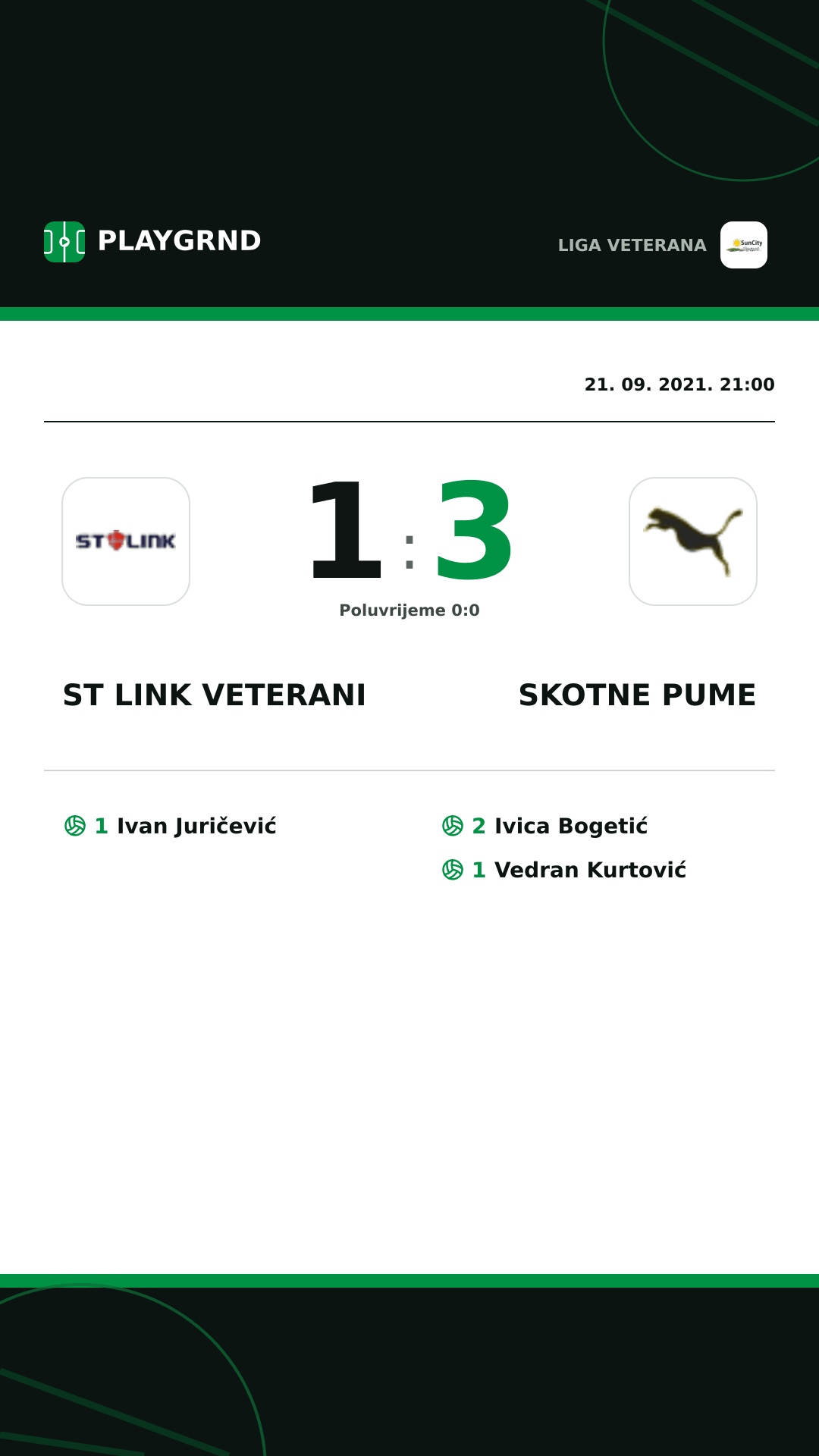 Instagram slika: ST Link Veterani 1:3 Skotne Pume