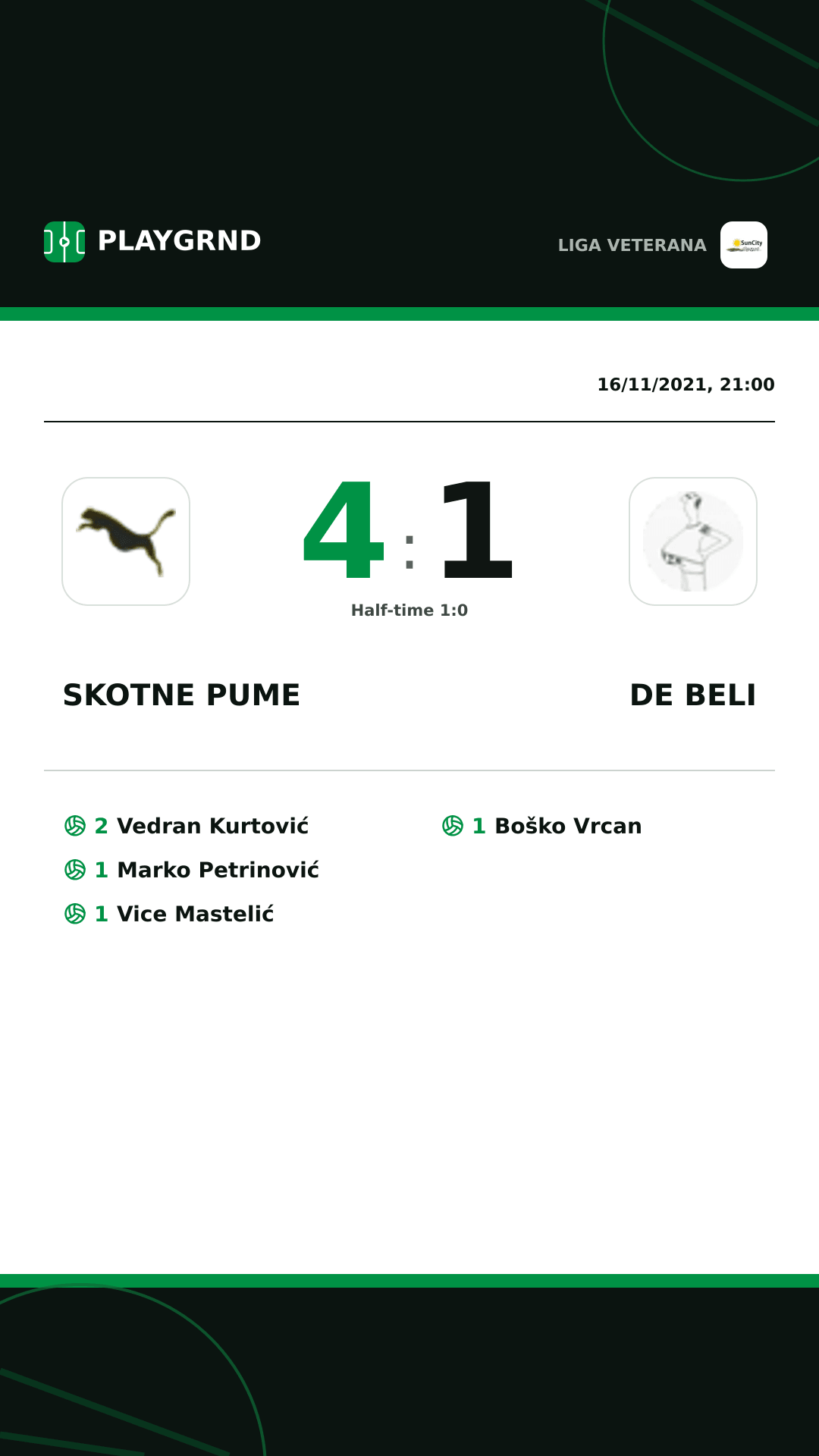 Instagram artwork: Skotne Pume 4:1 DE Beli