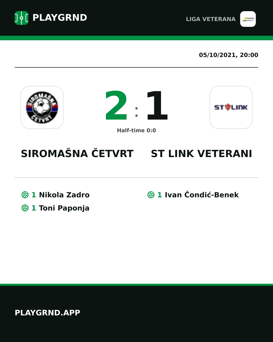 Instagram artwork: Siromašna Četvrt 2:1 ST Link Veterani