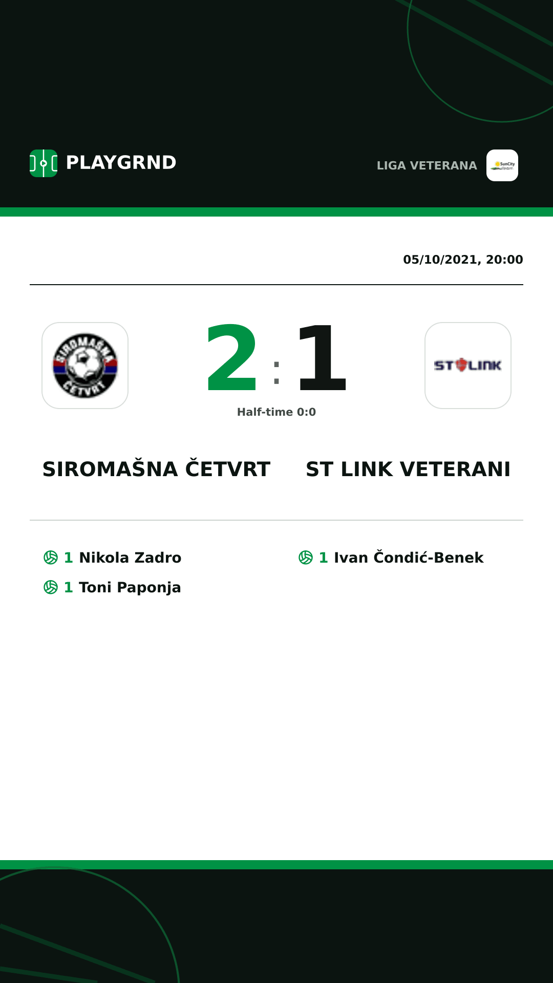 Instagram artwork: Siromašna Četvrt 2:1 ST Link Veterani