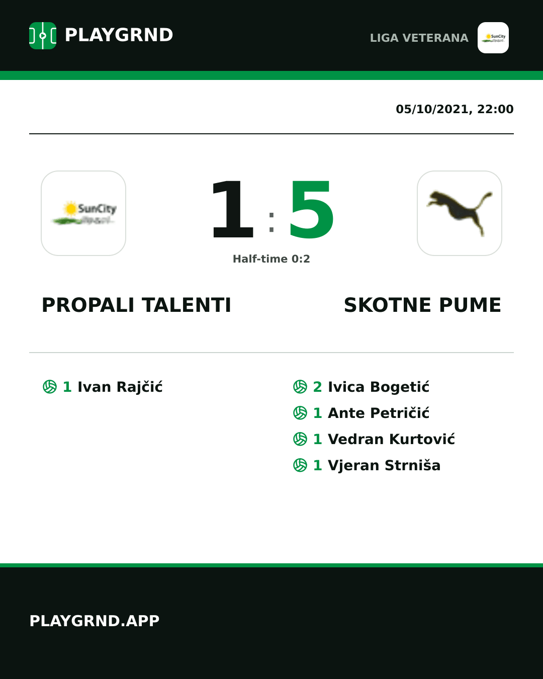 Instagram artwork: Propali Talenti 1:5 Skotne Pume