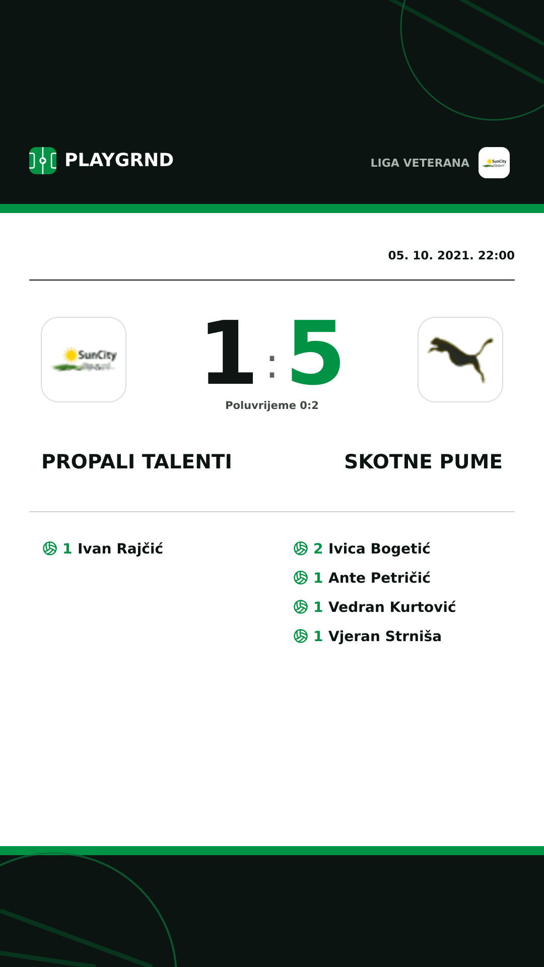 Instagram slika: Propali Talenti 1:5 Skotne Pume