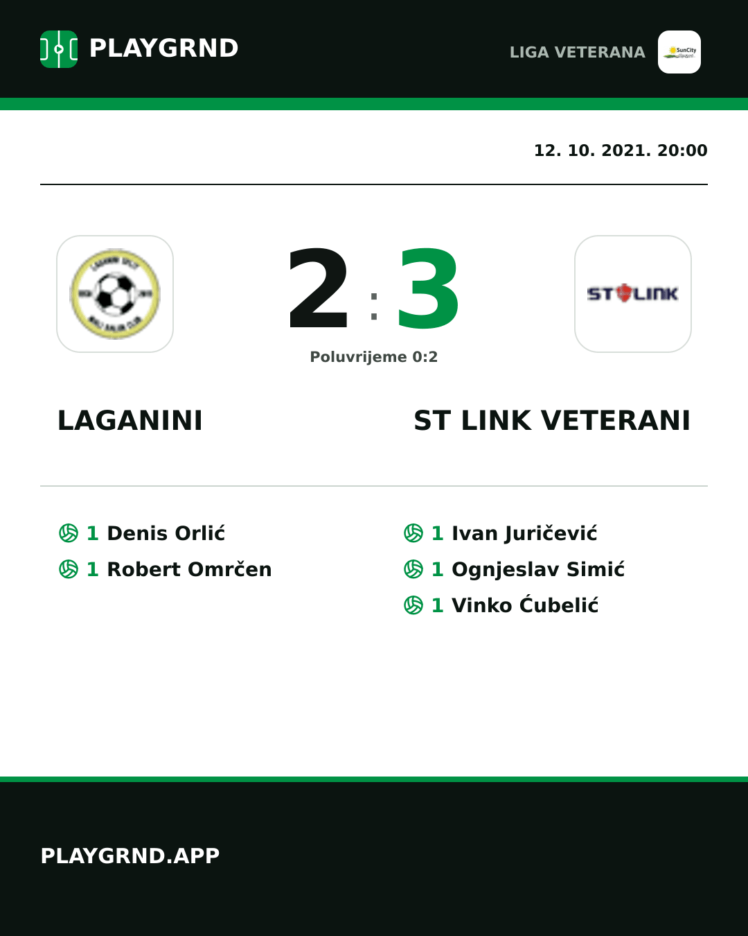 Instagram slika: Laganini 2:3 ST Link Veterani