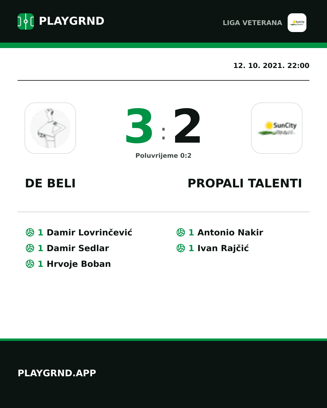 Instagram slika: DE Beli 3:2 Propali Talenti