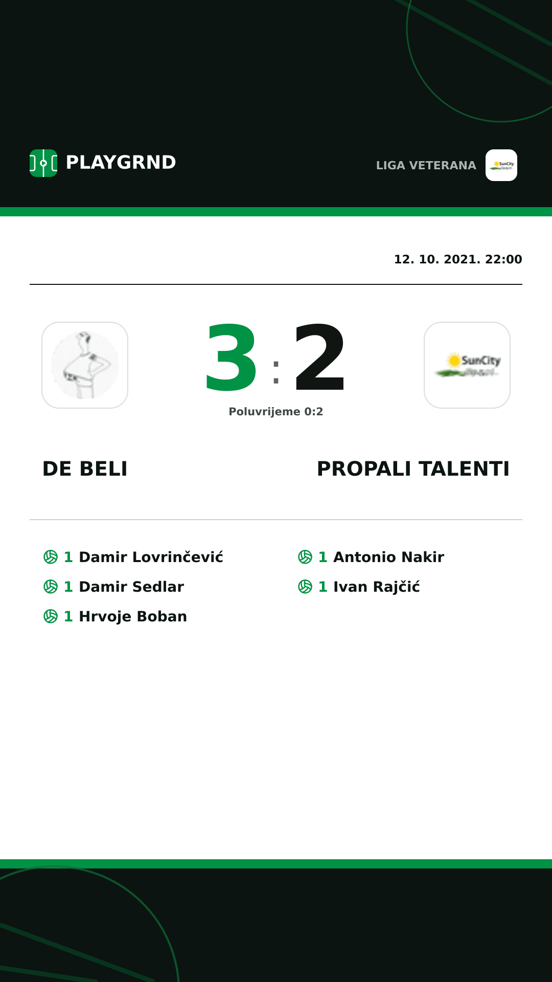Instagram slika: DE Beli 3:2 Propali Talenti