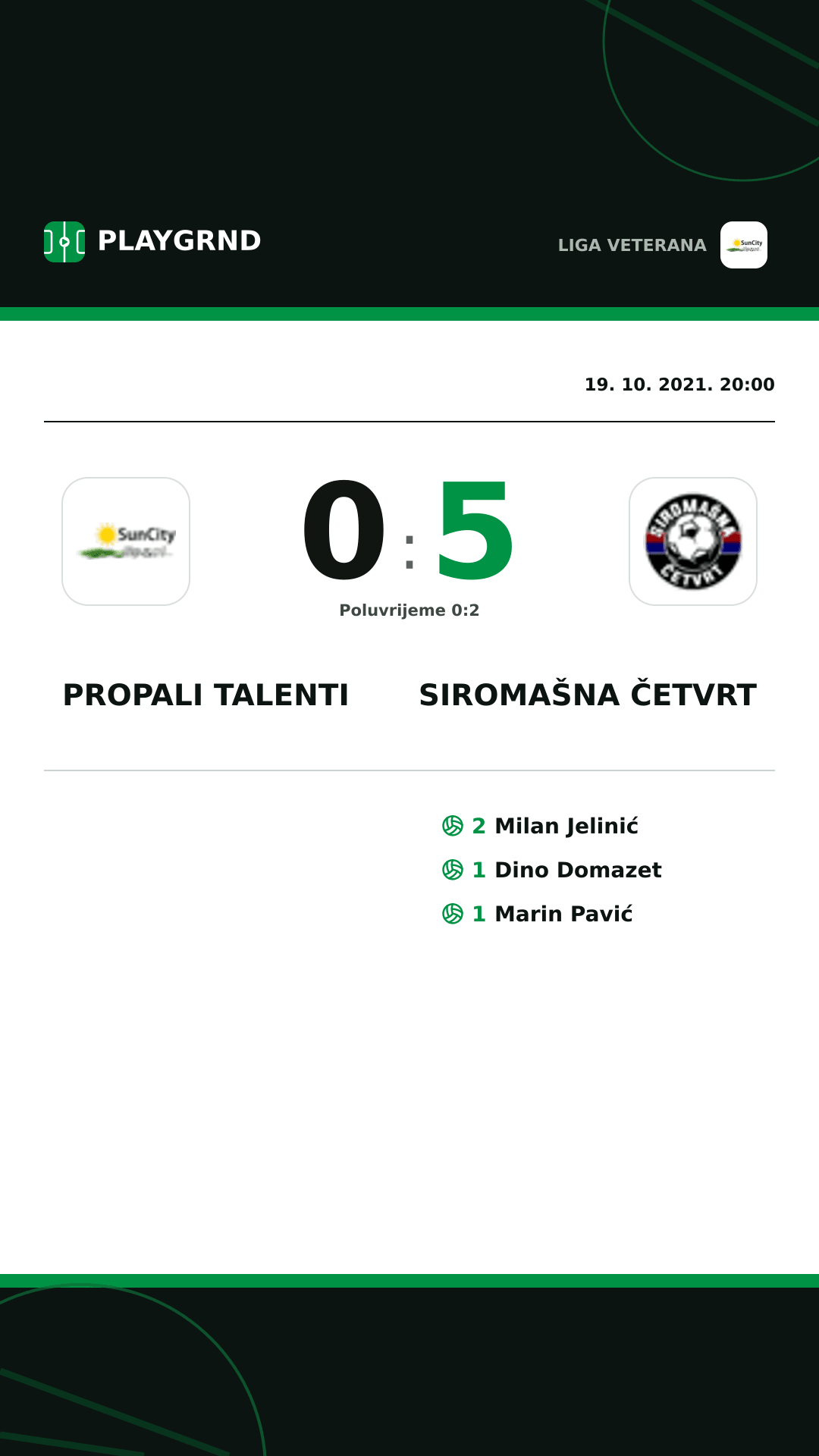 Instagram slika: Propali Talenti 0:5 Siromašna Četvrt