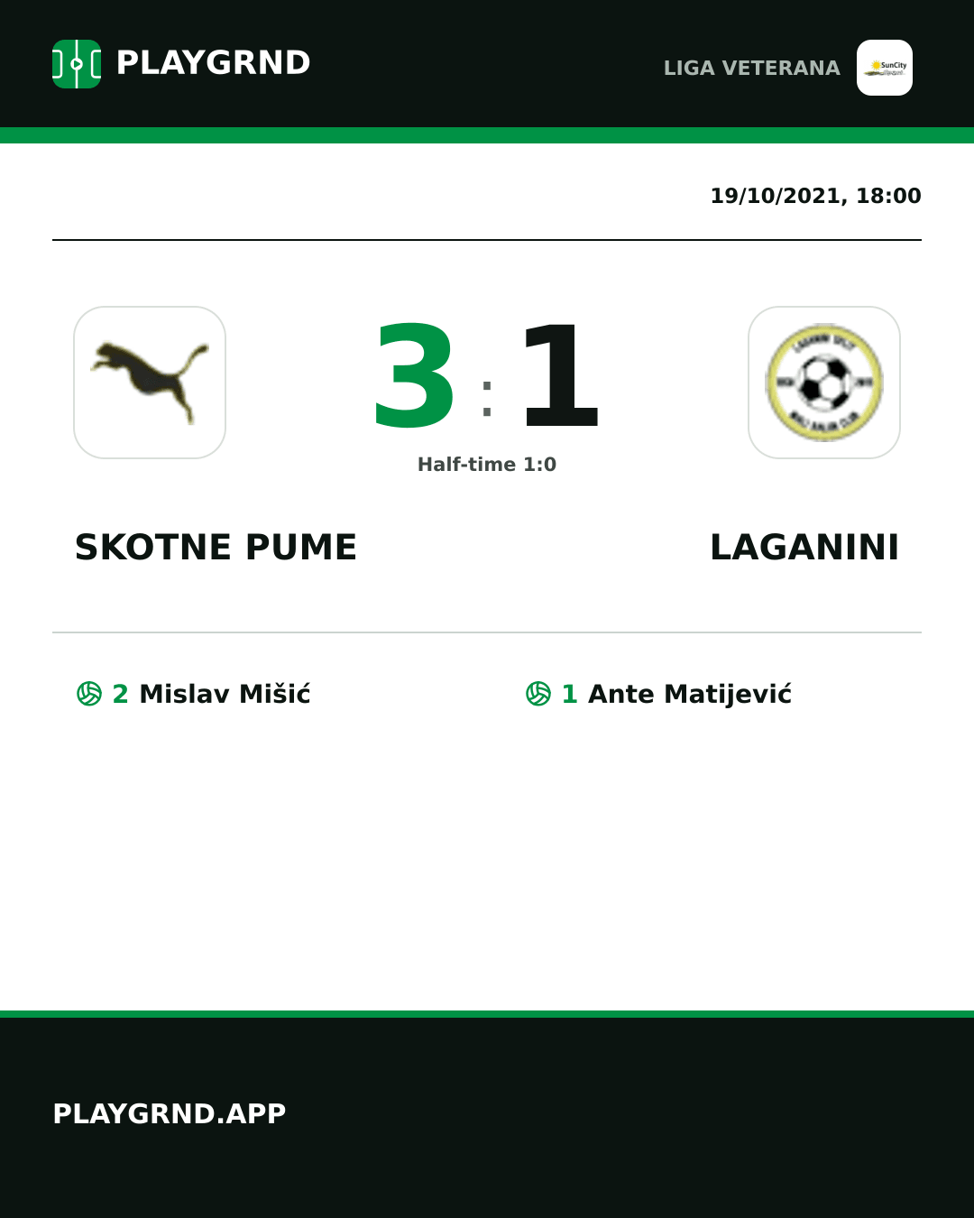 Instagram artwork: Skotne Pume 3:1 Laganini