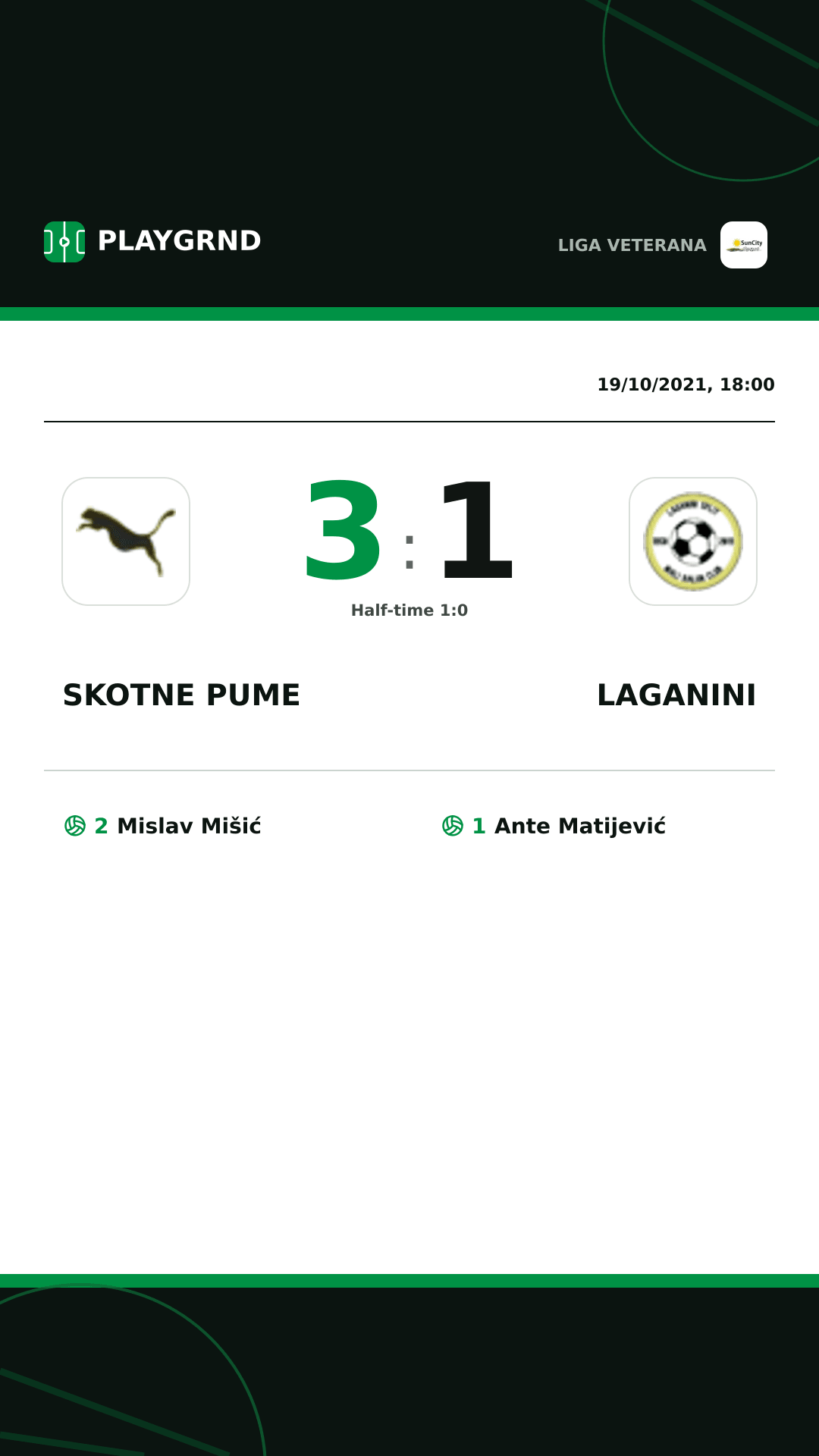 Instagram artwork: Skotne Pume 3:1 Laganini