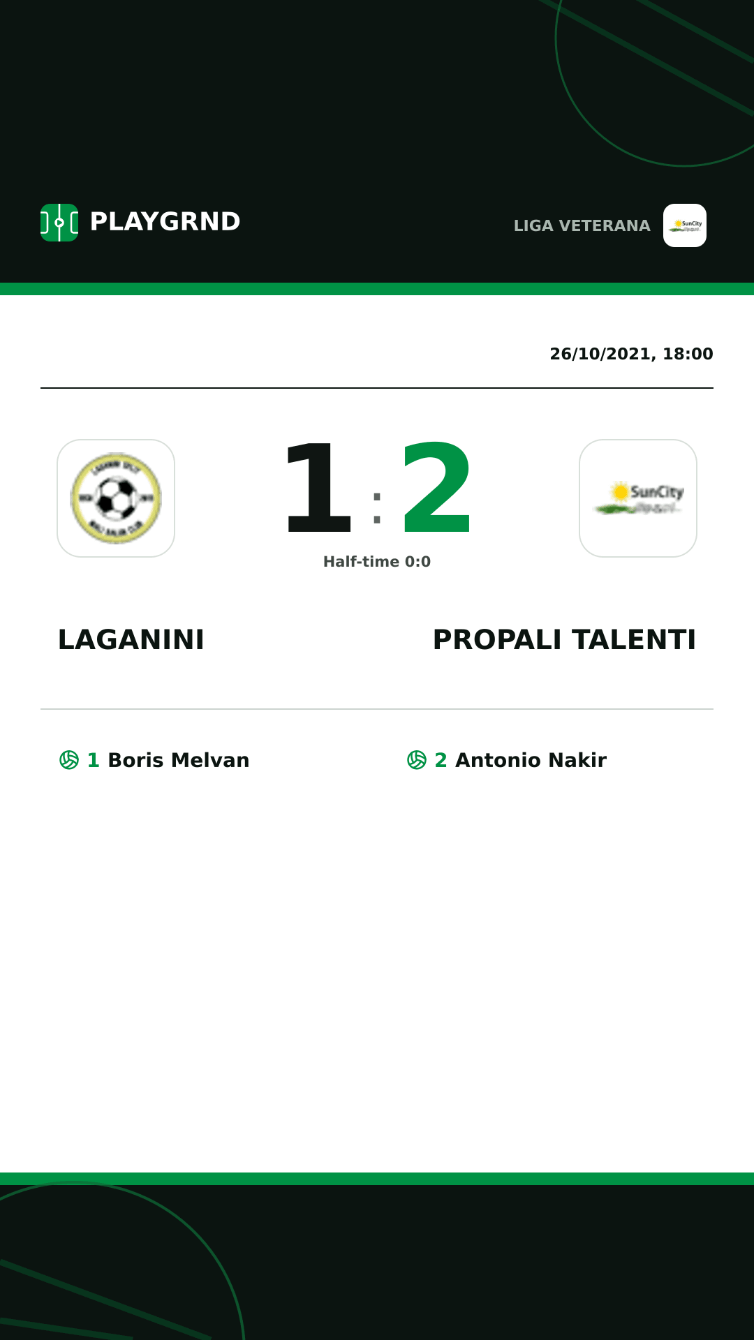 Instagram artwork: Laganini 1:2 Propali Talenti