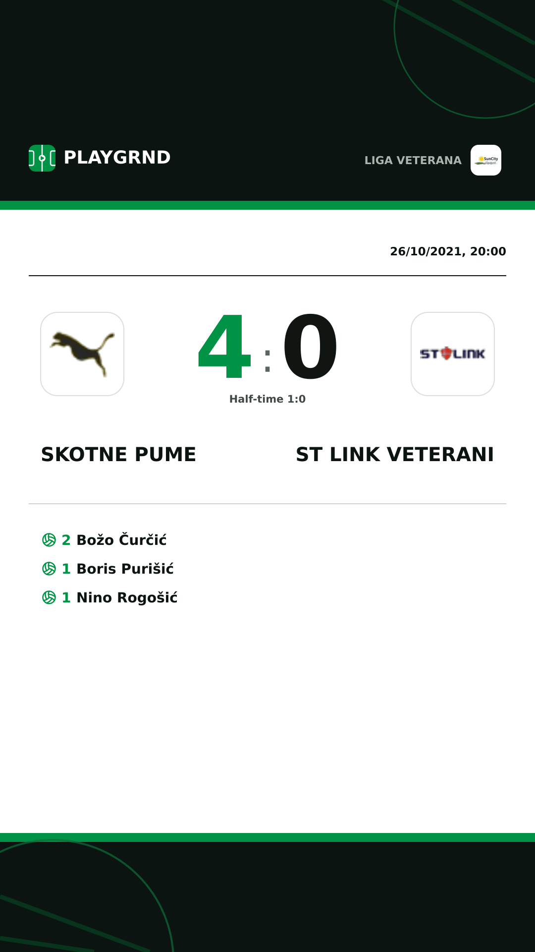 Instagram artwork: Skotne Pume 4:0 ST Link Veterani