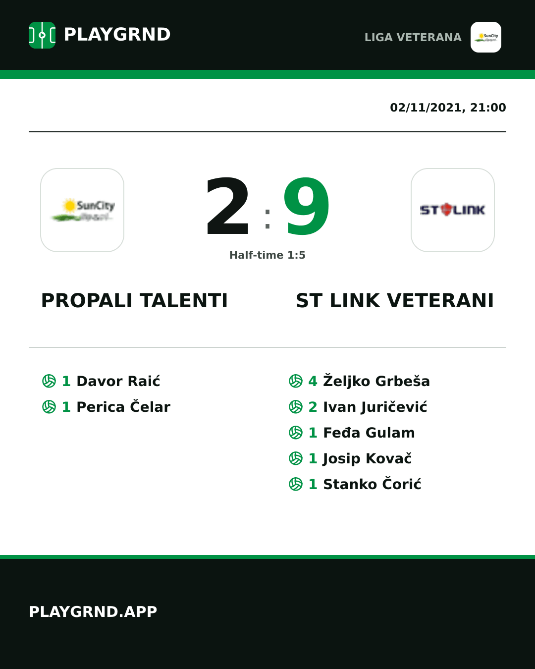 Instagram artwork: Propali Talenti 2:9 ST Link Veterani