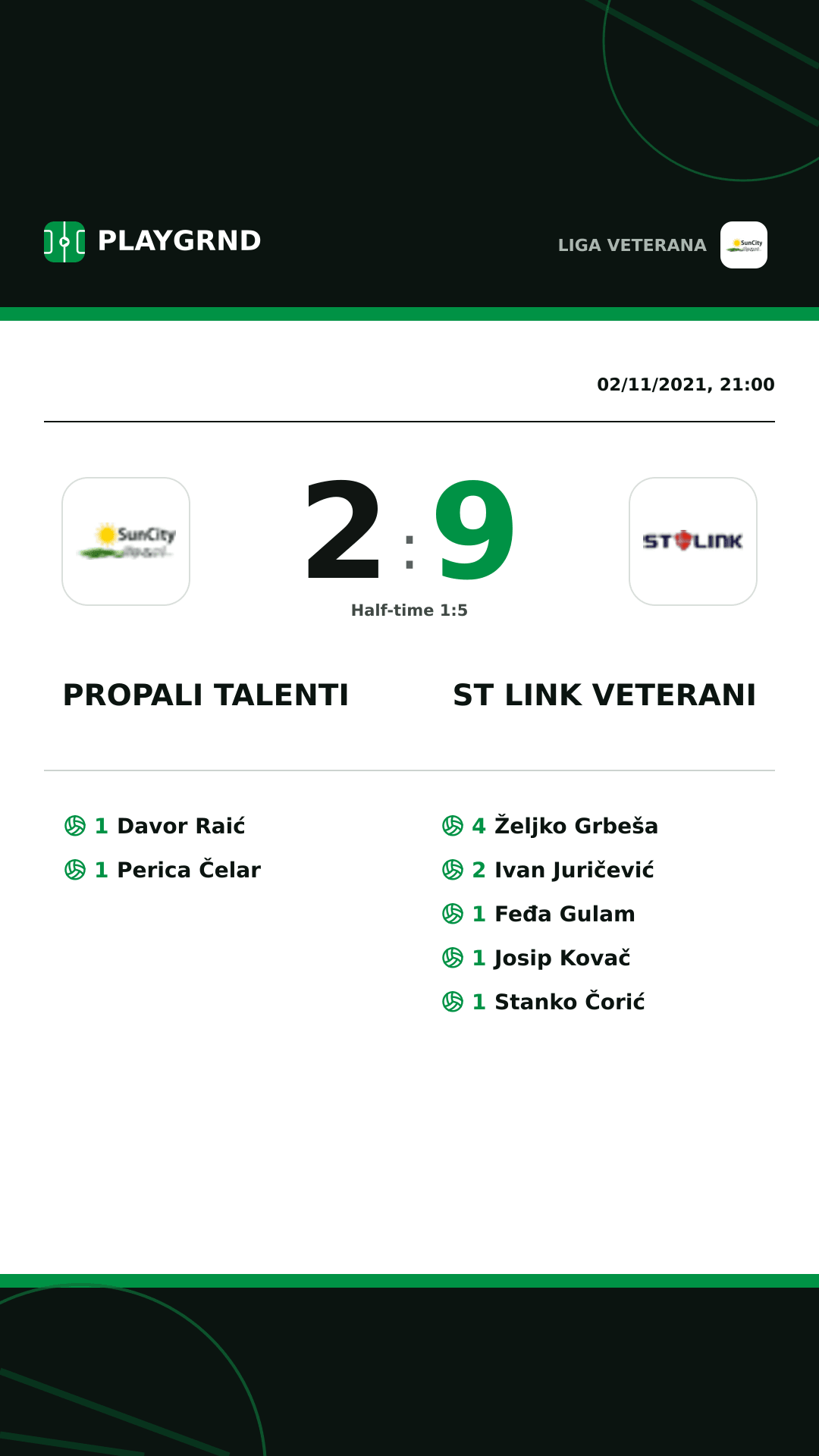 Instagram artwork: Propali Talenti 2:9 ST Link Veterani