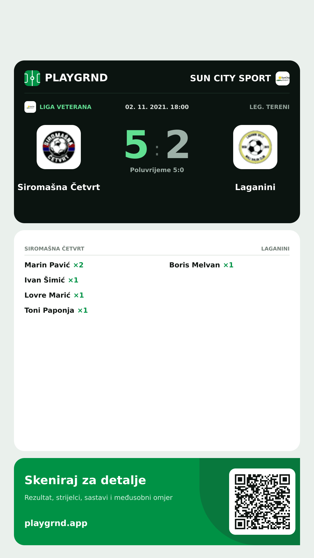 Story image: Siromašna Četvrt 5:2 Laganini
