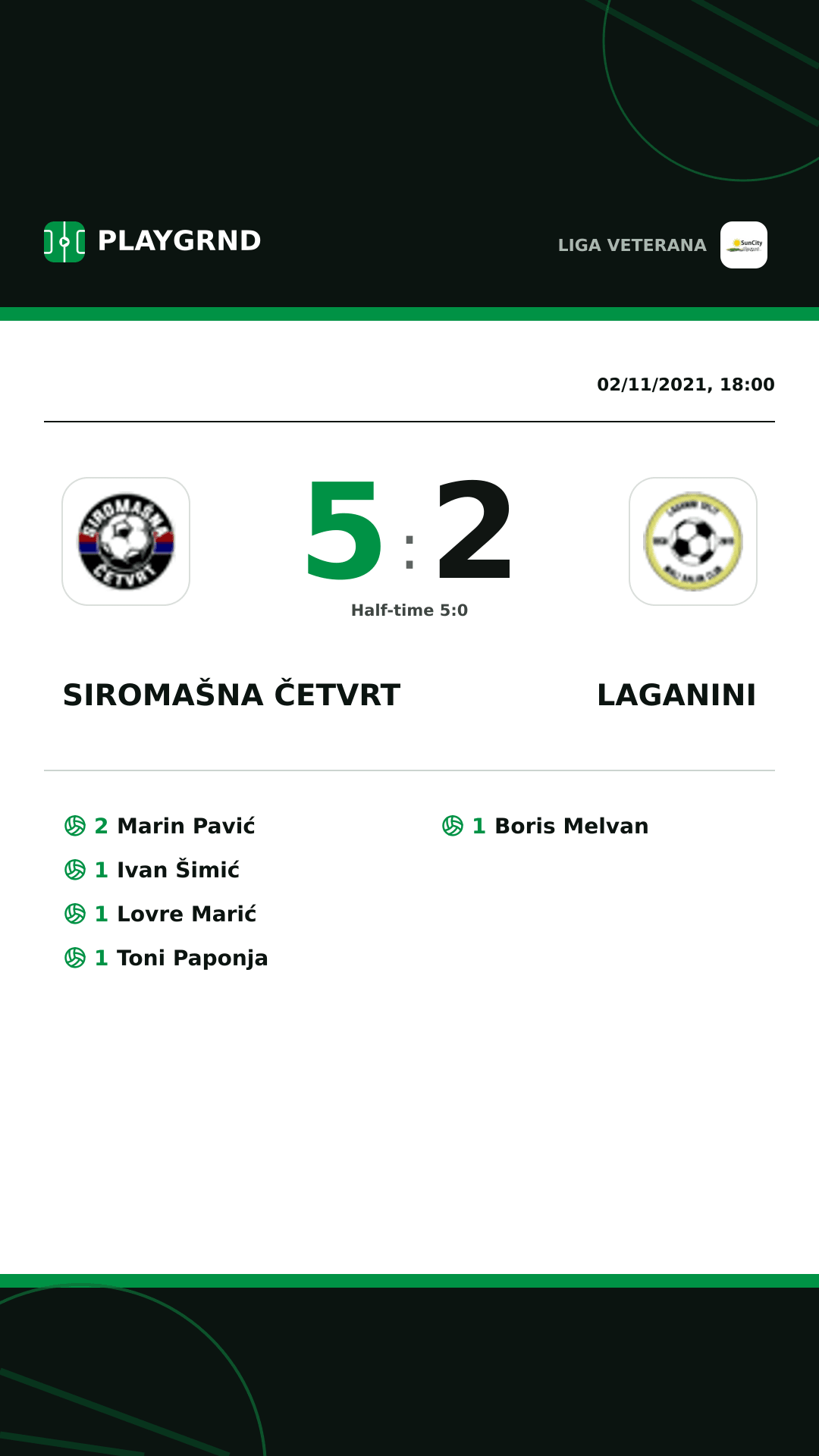 Instagram artwork: Siromašna Četvrt 5:2 Laganini