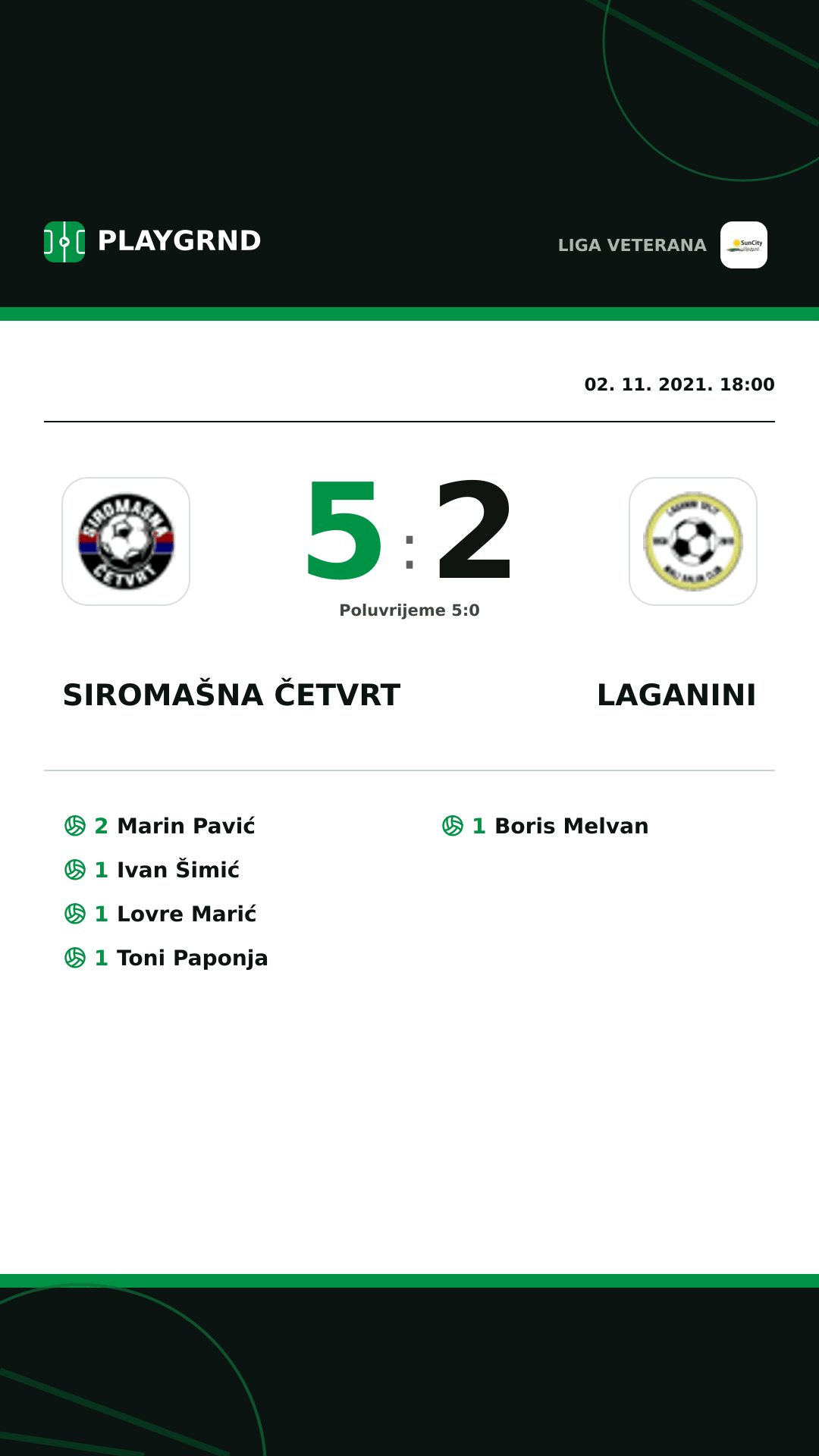 Instagram slika: Siromašna Četvrt 5:2 Laganini