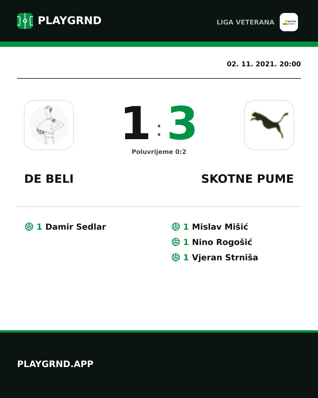 Instagram slika: DE Beli 1:3 Skotne Pume