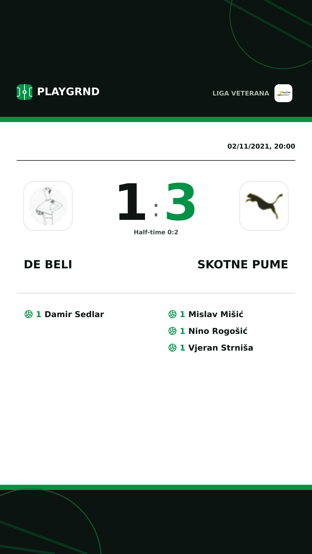 Instagram artwork: DE Beli 1:3 Skotne Pume