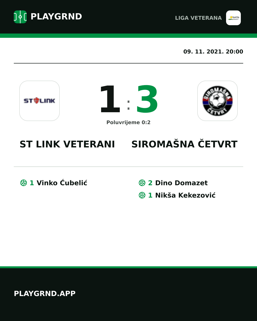 Instagram slika: ST Link Veterani 1:3 Siromašna Četvrt
