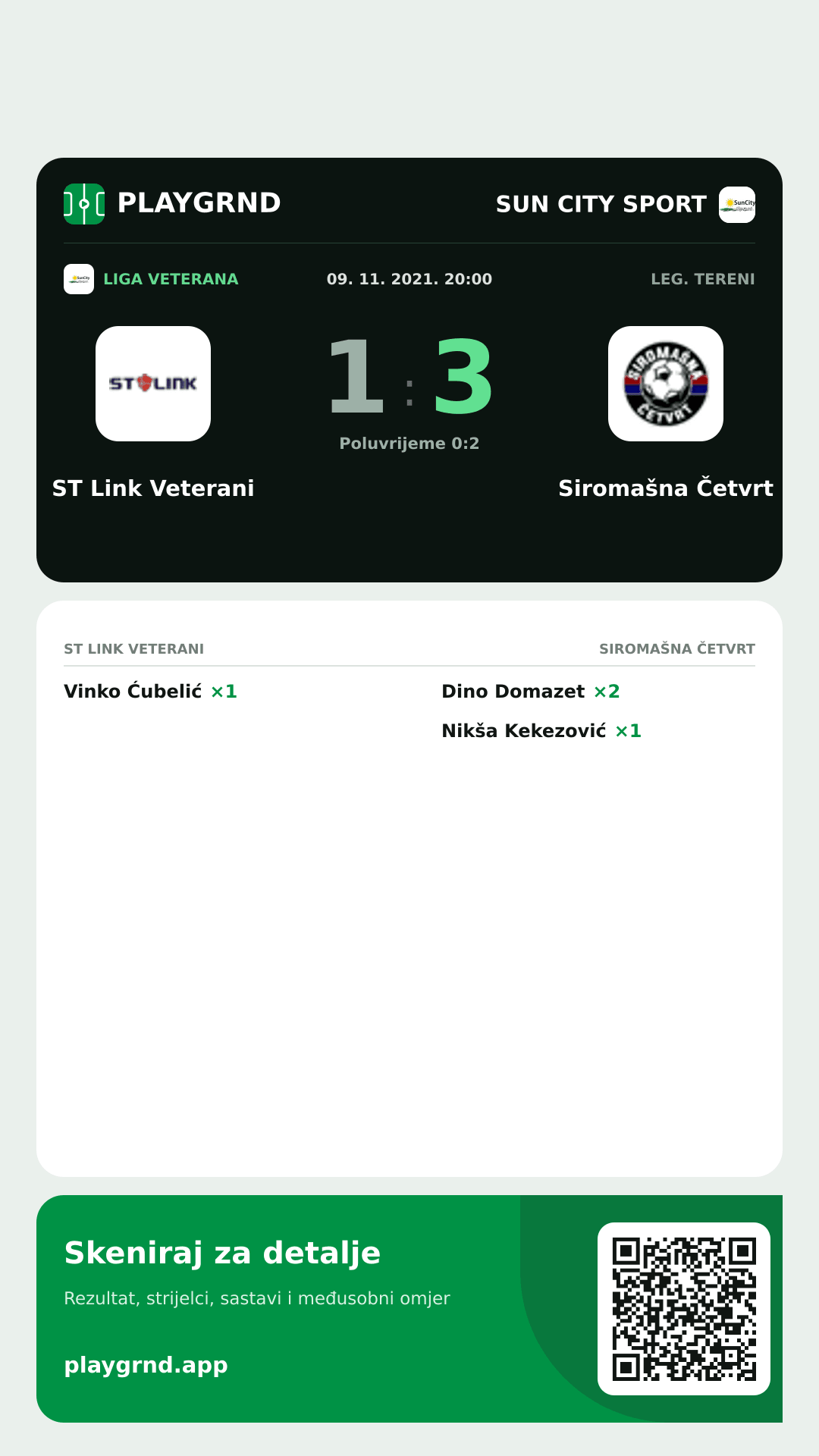Story image: ST Link Veterani 1:3 Siromašna Četvrt