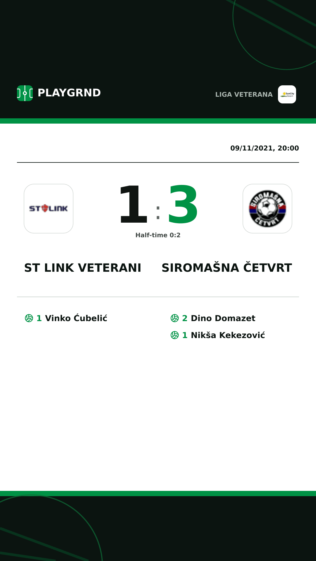 Instagram artwork: ST Link Veterani 1:3 Siromašna Četvrt