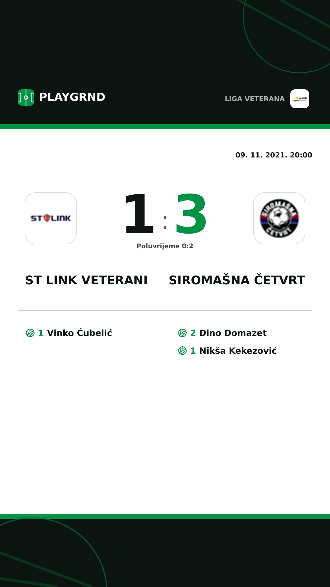 Instagram slika: ST Link Veterani 1:3 Siromašna Četvrt