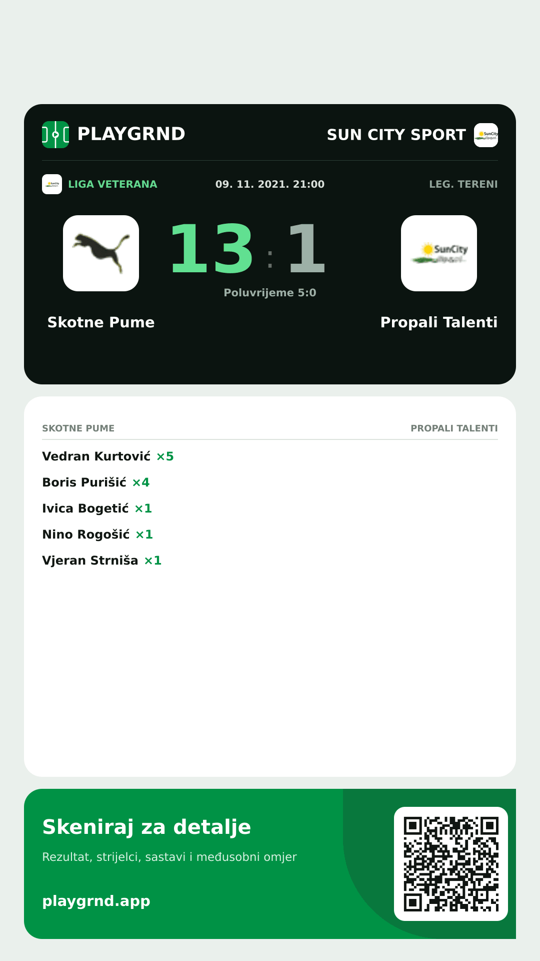 Story slika: Skotne Pume 13:1 Propali Talenti